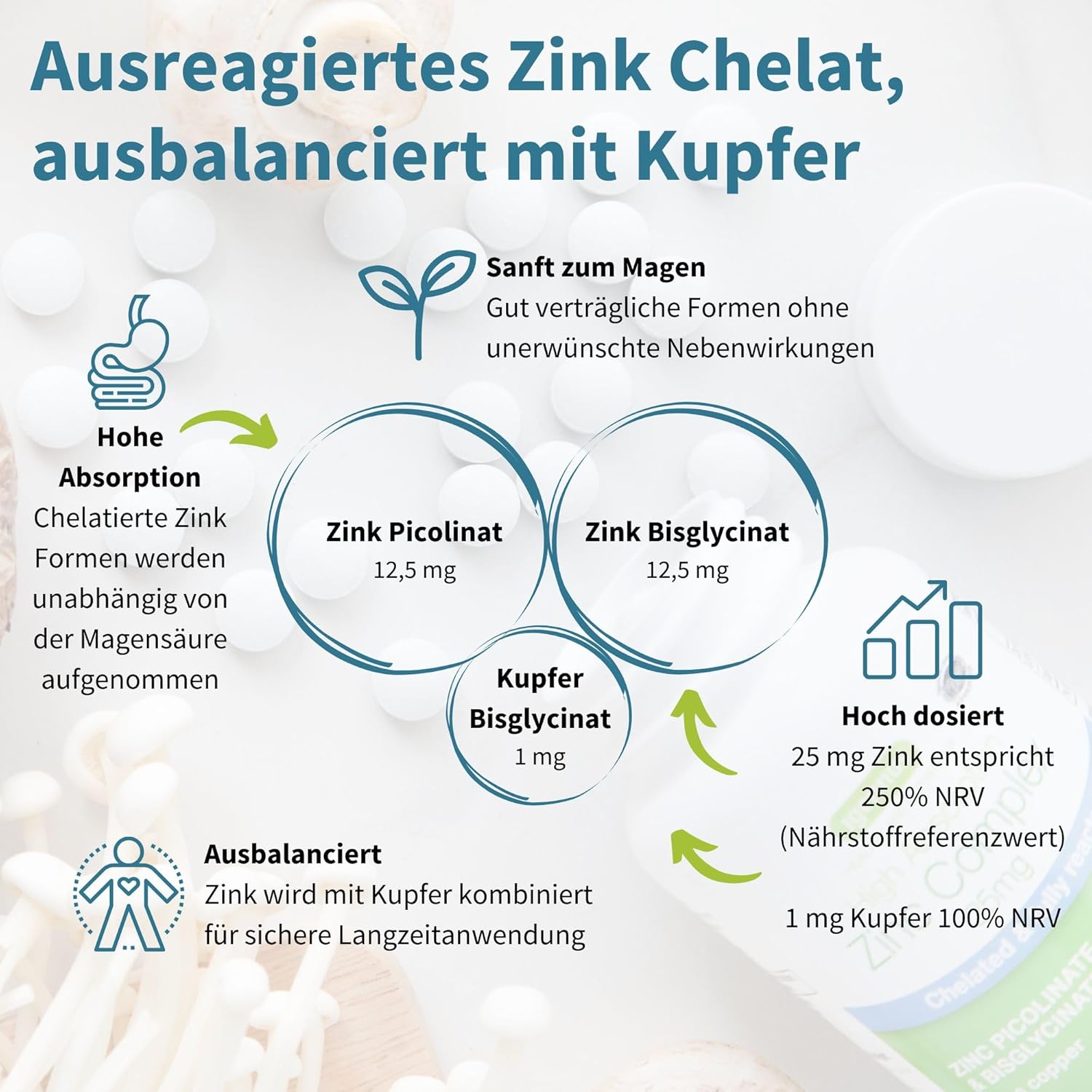 Product Image Product Image 3