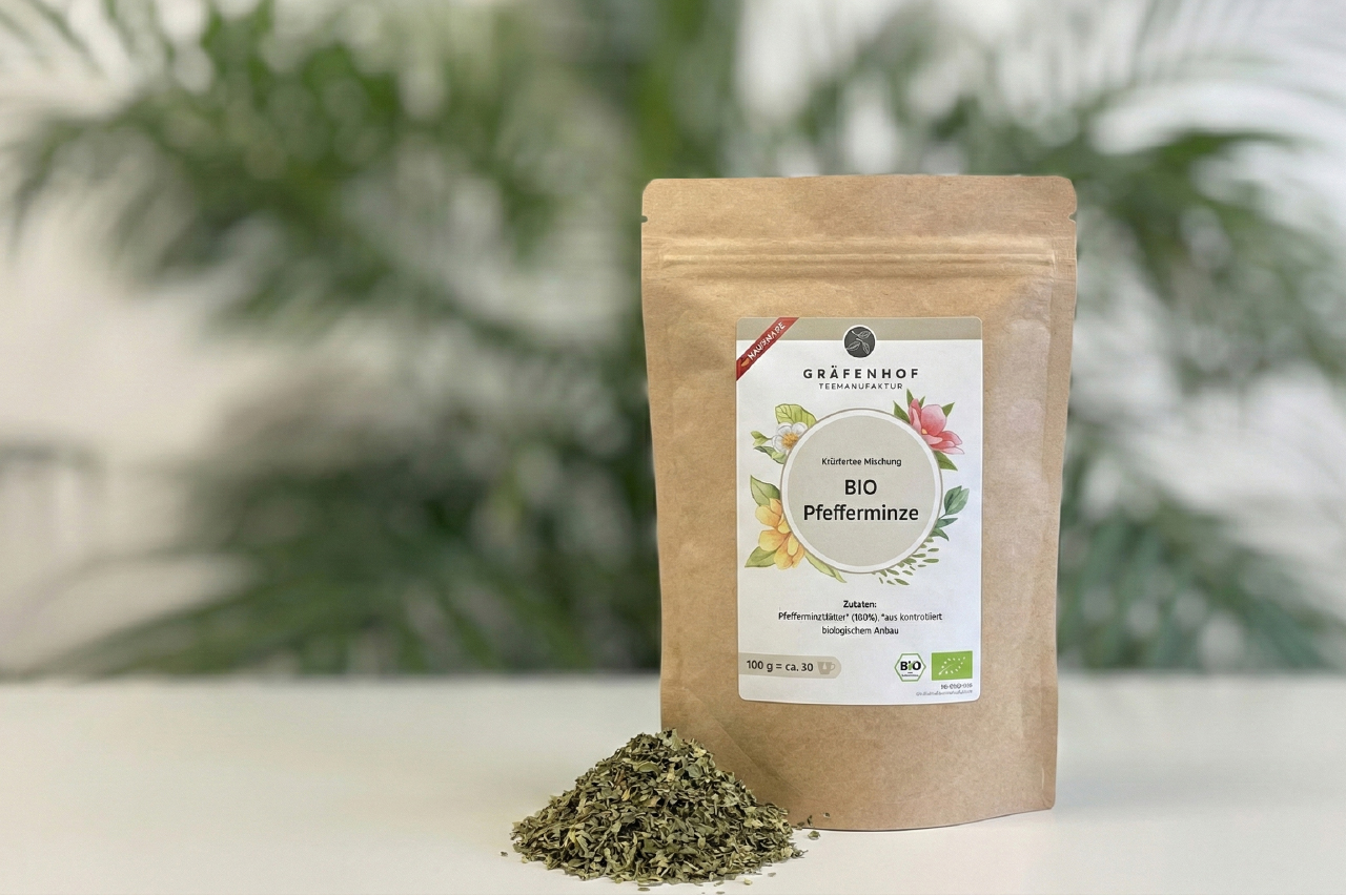Bio Pfefferminztee Erfahrungsbericht - Titelbild Bio Pfefferminztee Erfahrungsbericht - Titelbild