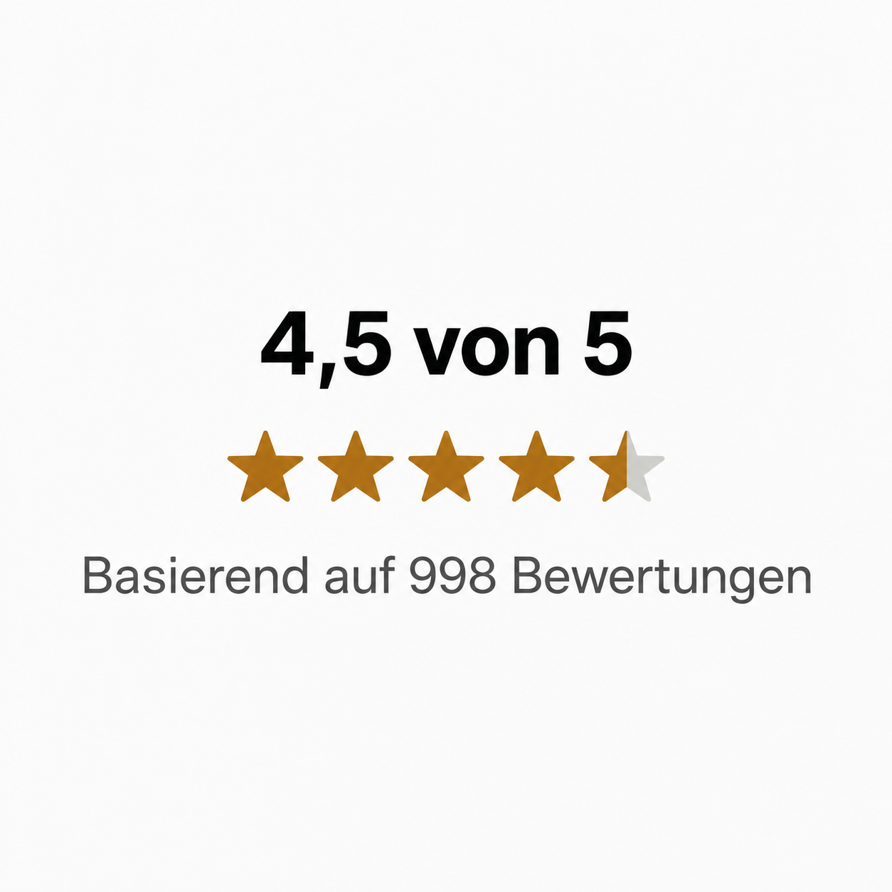 Bewertungs&uuml;bersicht: 4,81 von 5 Sternen